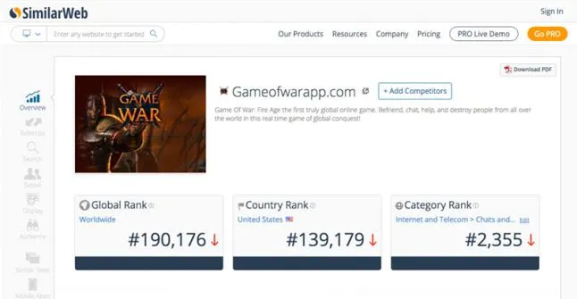 SimilarWeb results for Game of War