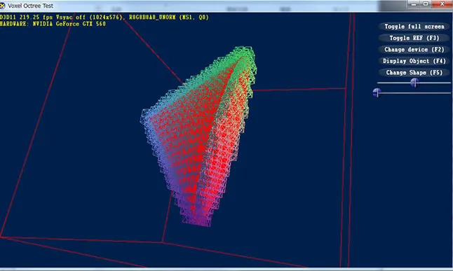 Graphics Deep Dive: Cascaded voxel cone tracing in The Tomorrow Chi