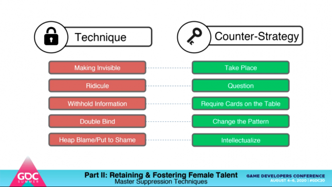 How to usher more women into leadership roles within the game industry