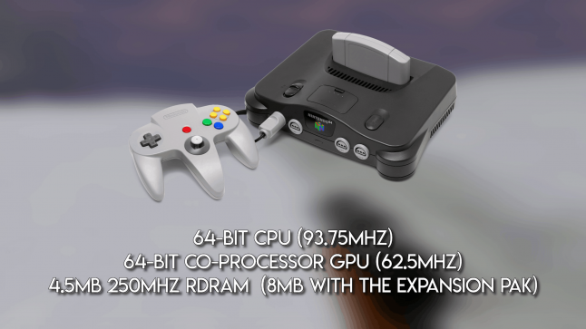 project 64 controller profiles