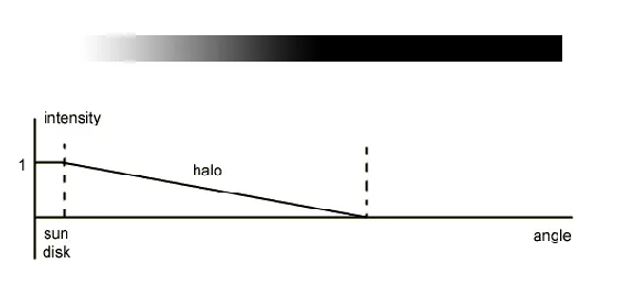 chart01.jpg
