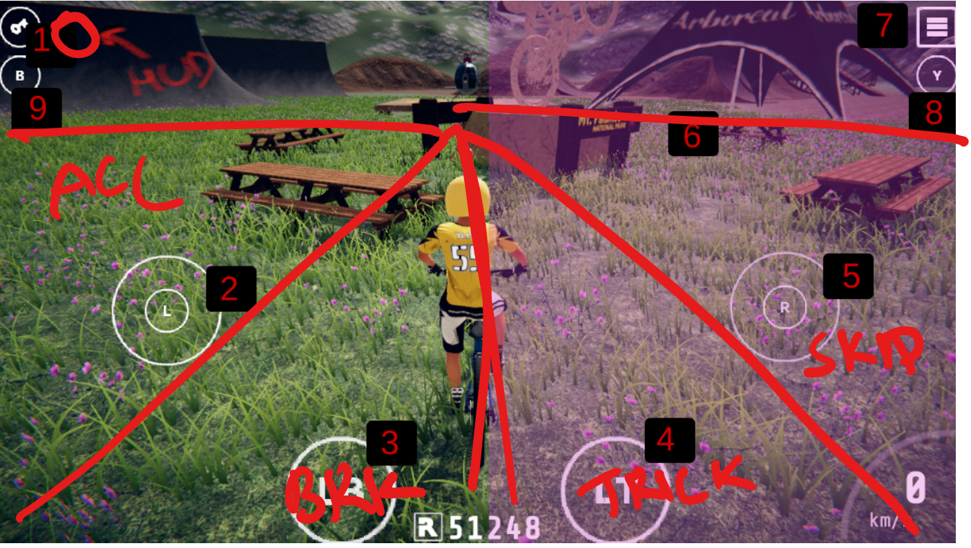A quadrant experiment that proved too complex