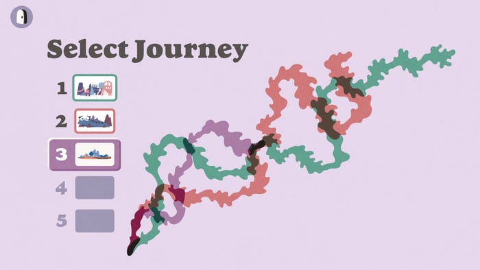 5 journey slots, three of which have a location in them, and with three seaweed visualisations showing different branches overlapping and diverging