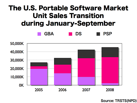 portable-sw-us.gif