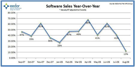 software-yoy-small.gif