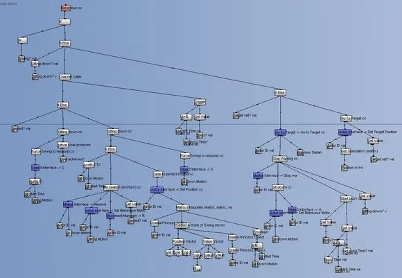 QUEST-MK-8000 APB REV.3 СКАЙРОС Сетевой контроллер (снят с производства). Купить