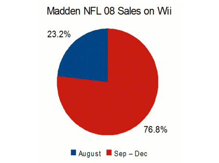 madden-4.gif