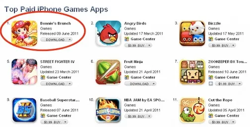 cut the rope Articles - AppAdvice iPhone/iPad News