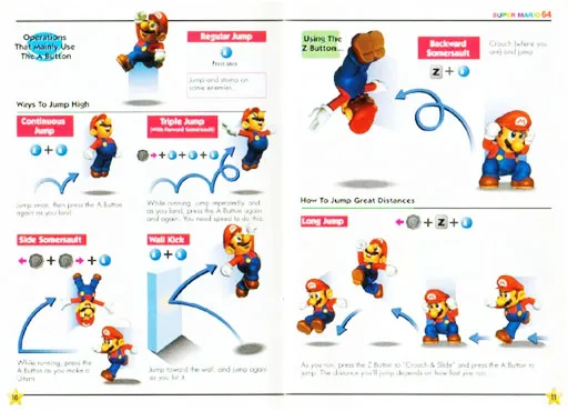 mario64moves.jpg