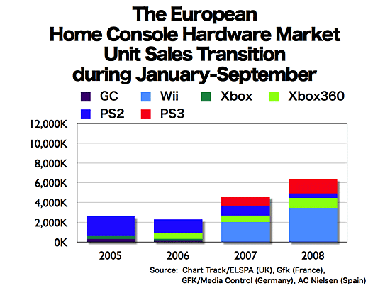 console-hw-eu.gif