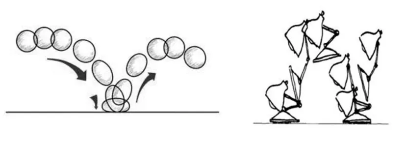 12 principles for game animation 12 principles for game animation
