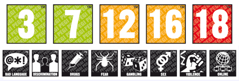 How To Get An Age Rating For Your Game In Japan and Other Countries How To Get An Age Rating For Your Game In Japan and Other Countries
