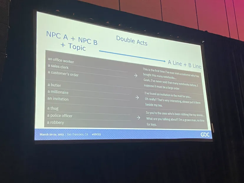 A slide showing sample barks made by Ghostwriter between NPCs.