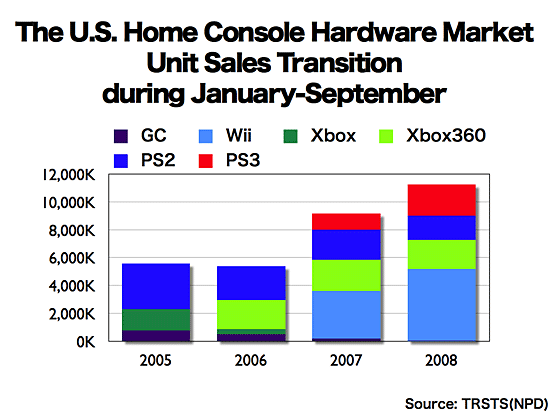 console-hw-us.gif