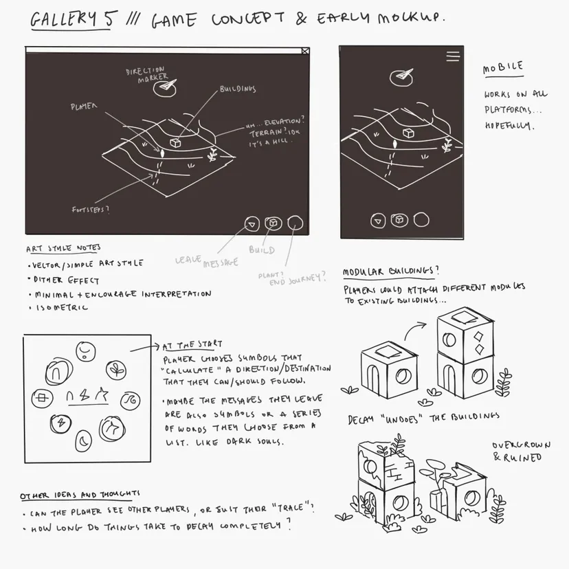 A sketch detailing early game ideas and concept art