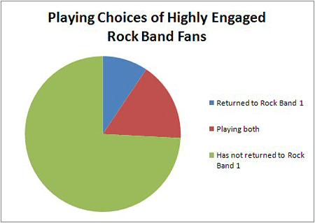 EngagedRBfans.gif