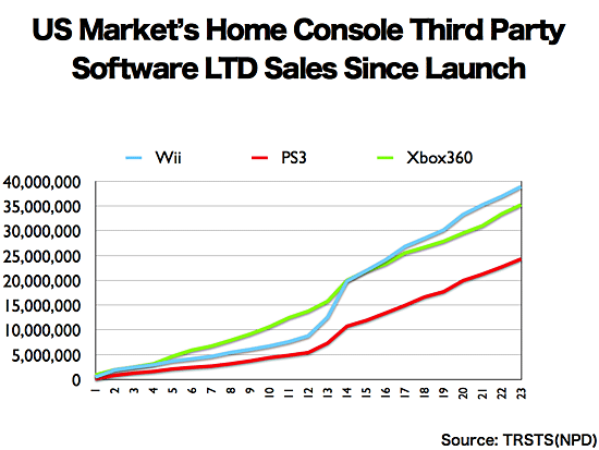 third-party-sw-us.gif