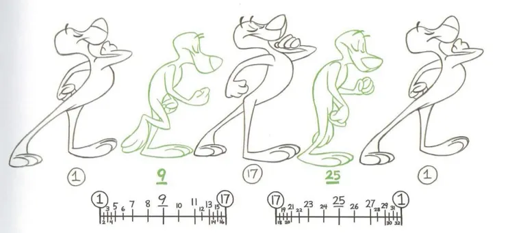 12 principles for game animation 12 principles for game animation