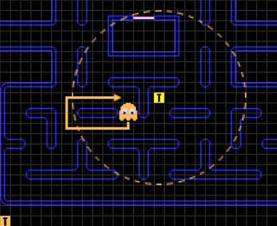 The Pac-Man Dossier