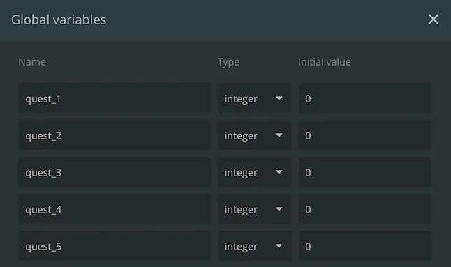 Screenshot from Arcweave's UI for managing the project's global variables. One column shows the variable's name, the second shows the type (here, integer), and the third column shows the variable's initial value.