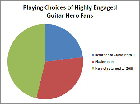 EngagedGHfans.gif