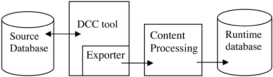 fig12.gif