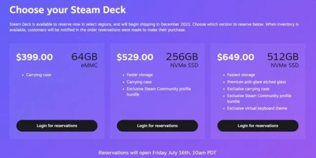 Steam Deck's Price Is 'Painful' For Valve, Says Gabe Newell