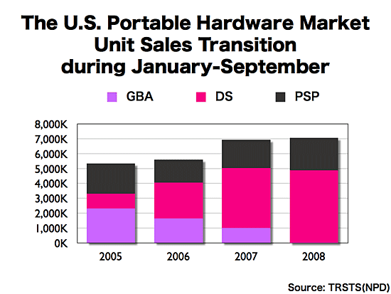 portable-hw-us.gif
