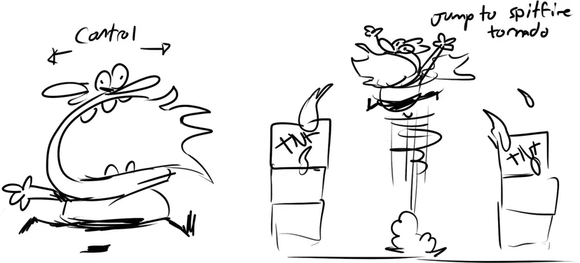 How Speedy Implementation Fed The High Paced Platformer Pizza Tower