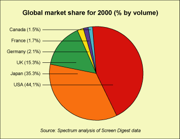 Global-market.gif