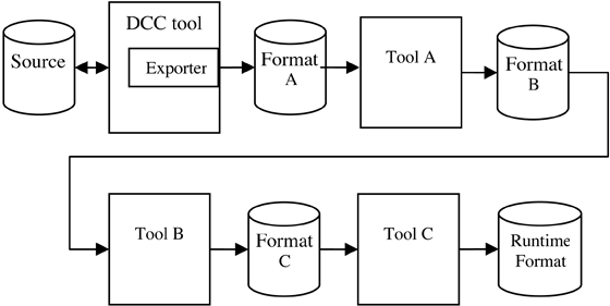 fig13.gif
