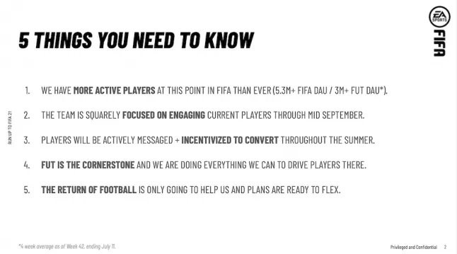 how to extract fifa 21 obb and data|TikTok Search