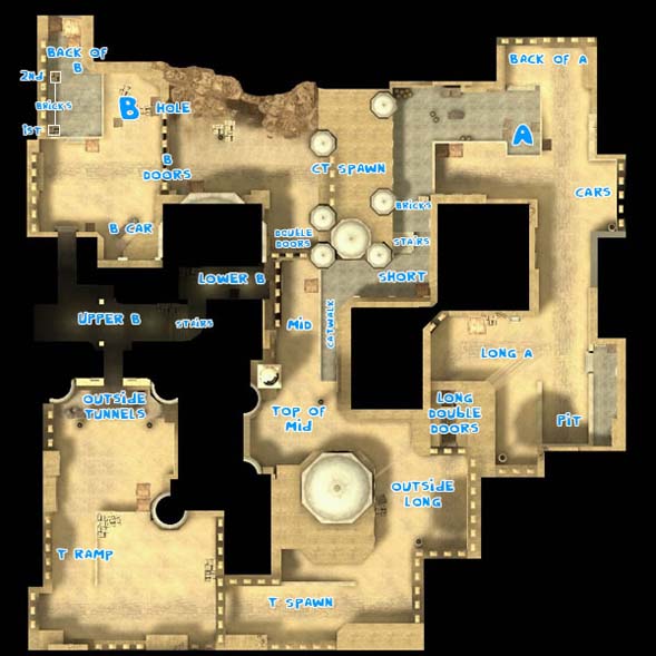 De Dust 2 Map Why Is De_Dust2'S Level Design So Popular?