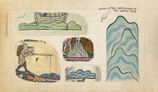 Various depictions of water from medieval texts.