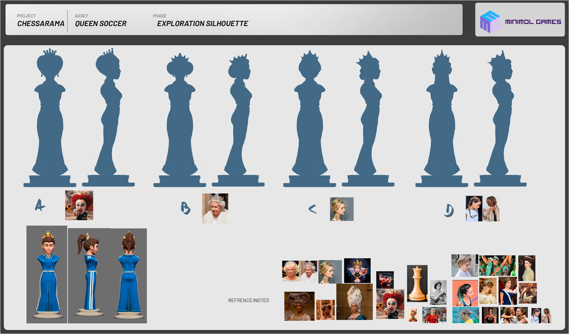 Do chess pieces have a mood? — The moodboard and character design in ...