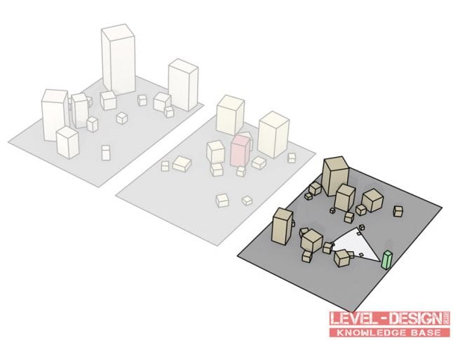 Composition in Level Design