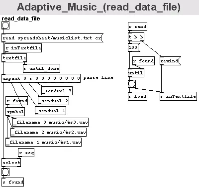 16-AdaptiveMusic_read_data_file.png