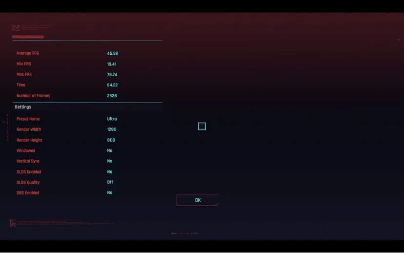 Cyberpunk 2077 ultra in-game benchmark