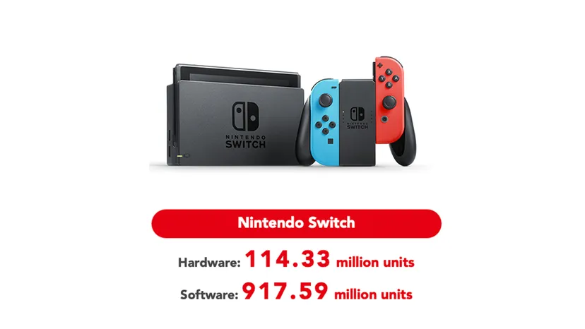 Switch_Sales.png