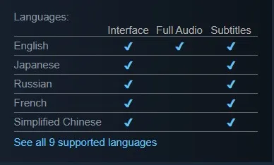 (The number of languages currently available for TPK.)