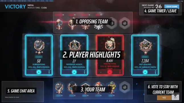 Overwatch UI / Post-game UX