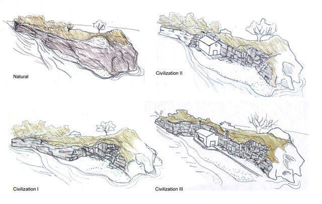 Concrete Factory Sketches
