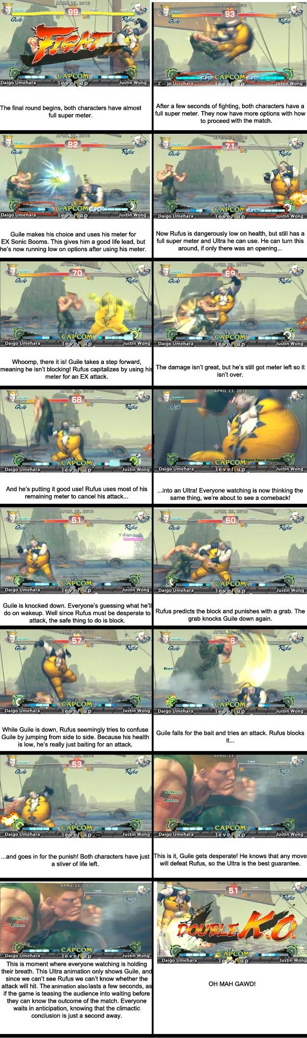 Breakdown of The Perfect Match