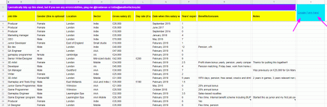 average-british-game-dev-salaries