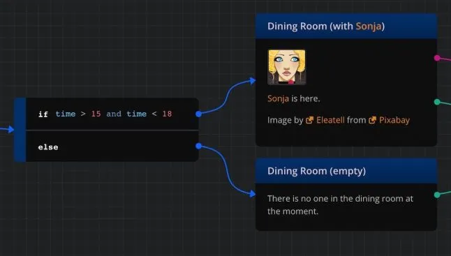 Screenshot from Arcweave, showing part of a murder mustery plot diagram.