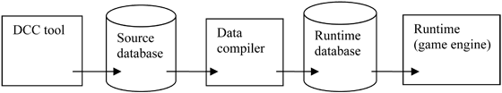 fig11.gif