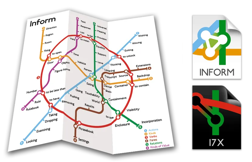 notify 7 logo design in kind of a train map with words