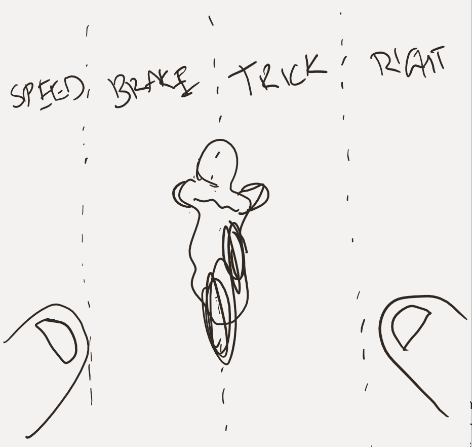 A sketch showing 'virtual slice' touch control concept