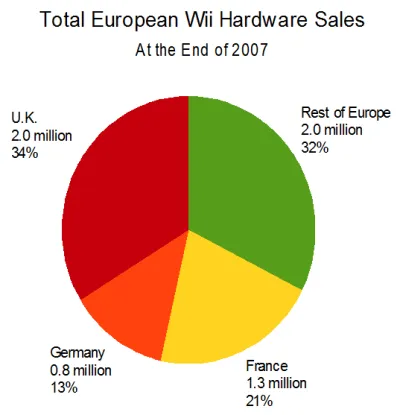 total-wii-hw-eu.png