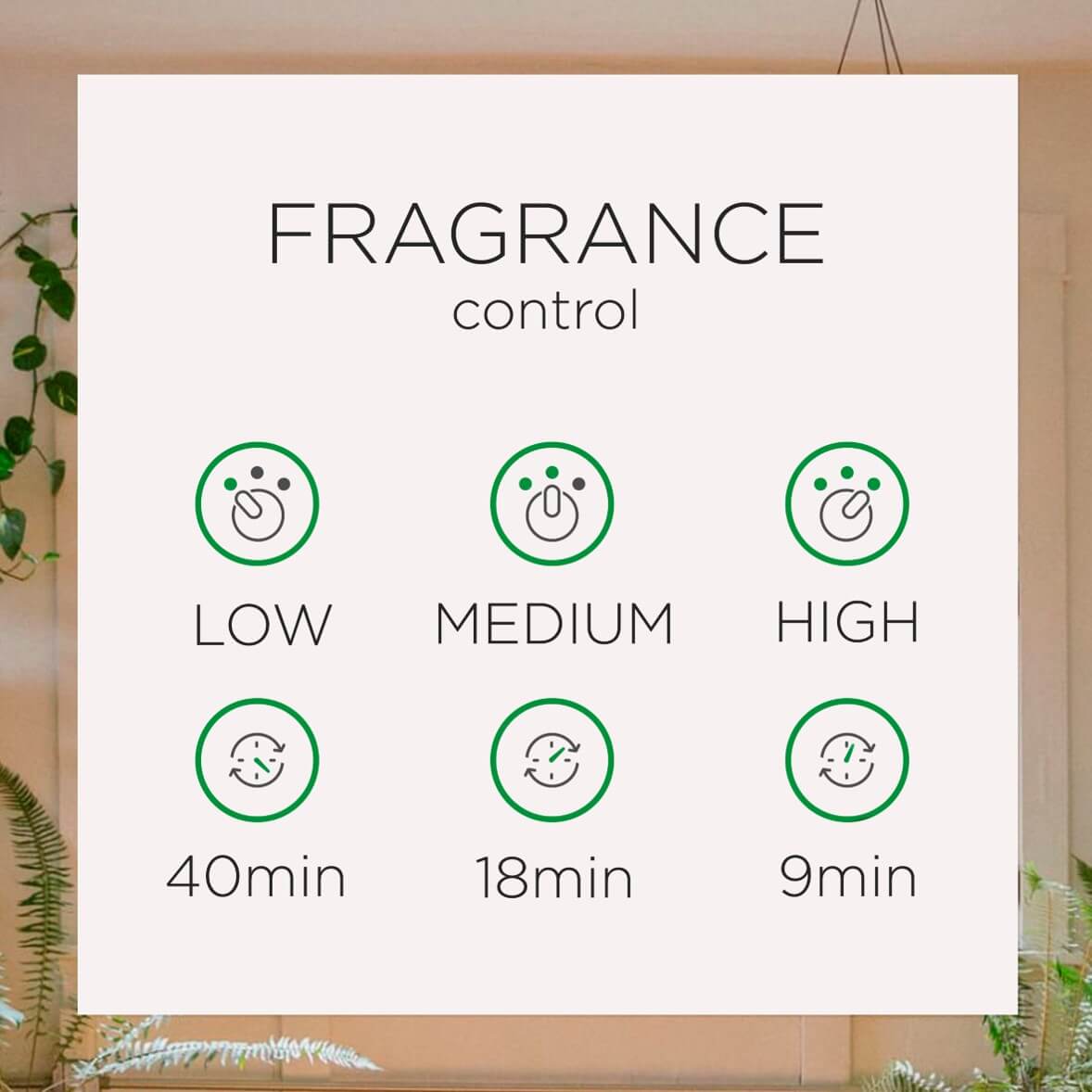 Fragrance-control.jpg